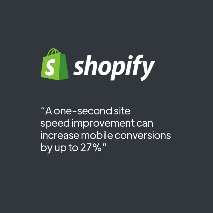 Shopify speed optimization services