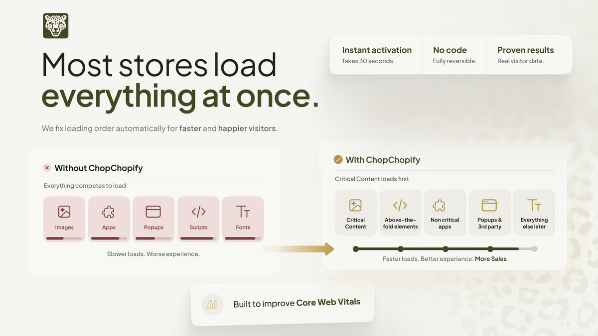 Load video: ChopChopify Speed Optimizer App Demo