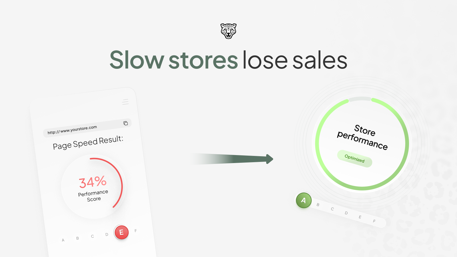 Load video: ChopChopify Speed Optimizer App