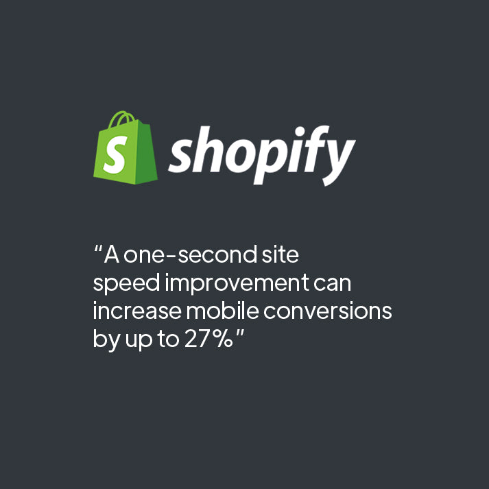 Shopify speed optimization services